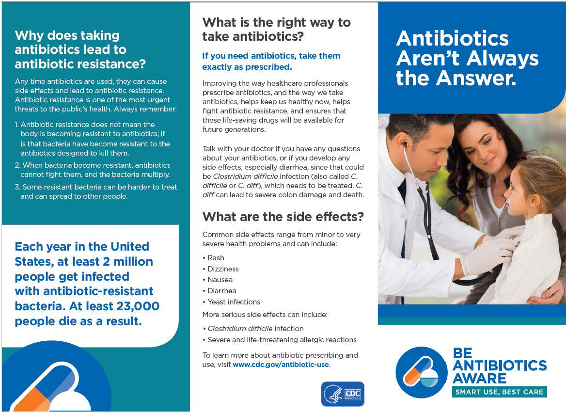 Antibiotics Aren't Always the Answer Poster