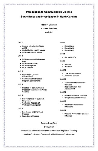 Course Pre-Test Table of Contents image