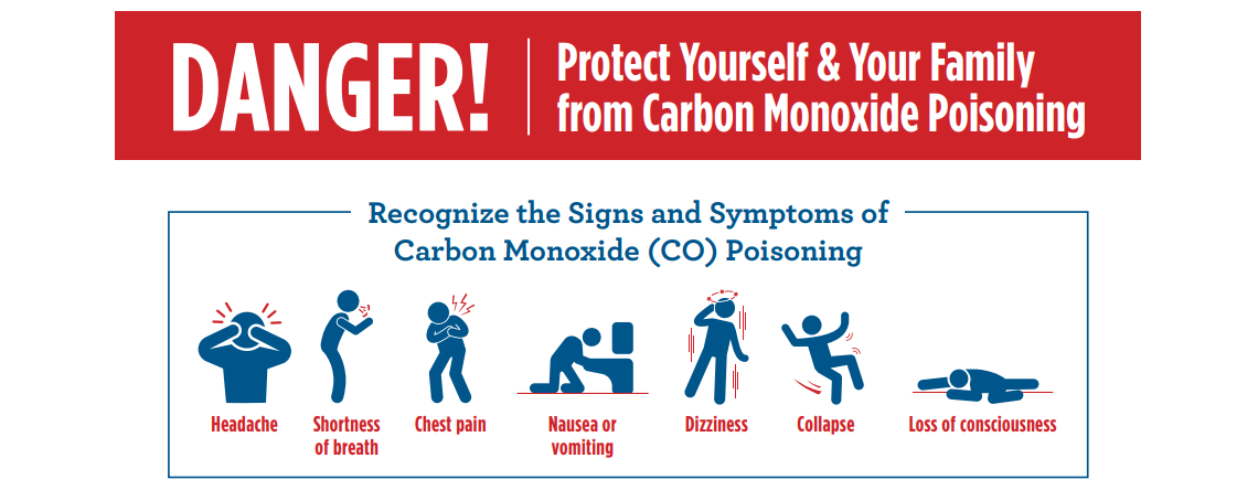 Danger! Protect Yourself and Your Family from Carbon Monoxide Poisoning