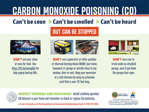 Carbon Monoxide Poisoning Infographic